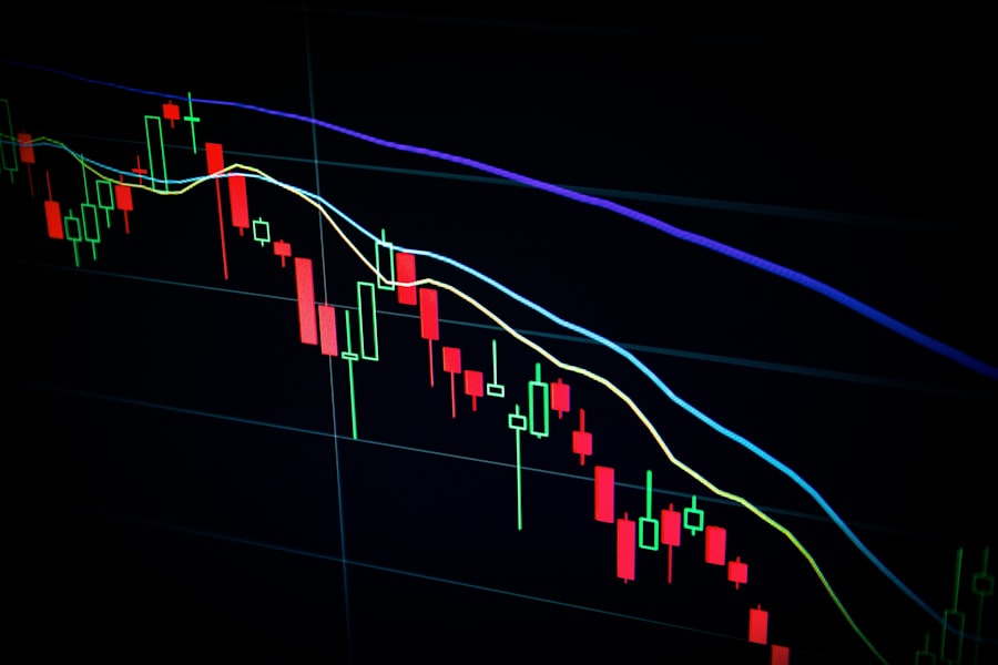Market investment charts for ULIP plans